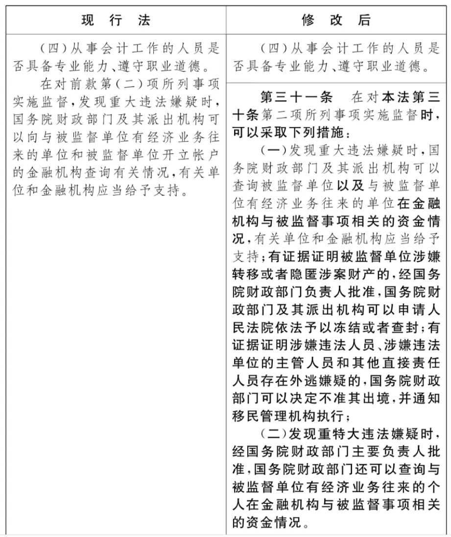 新会计法变化1