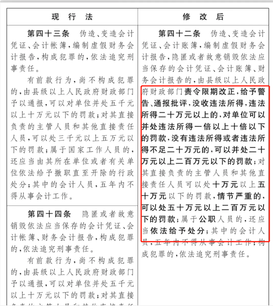 新会计法变化3